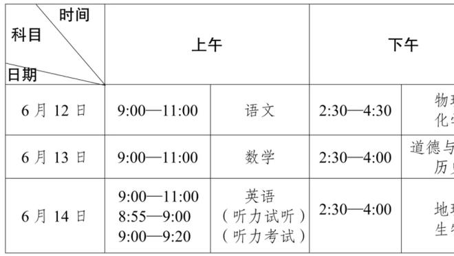 这次是真的？曝姆巴佩已决定在今年夏天加盟皇马！