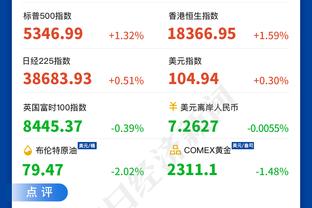 Woj：考辛斯和云豹队的合同时长为10天 合计4场比赛