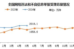 昂首晋级！匈牙利头名晋级2024欧洲杯，上届在死亡之组战平德法